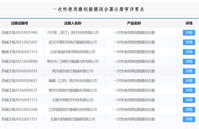 一次性使用微創筋膜閉合器注冊.jpg 一次性使用微創筋膜閉合器注冊.jpg